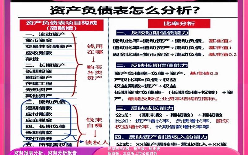 财务管理的研究方法-财务管理研究方法有什么，财务管理的投资通常指、财务管理的投资通常指哪些