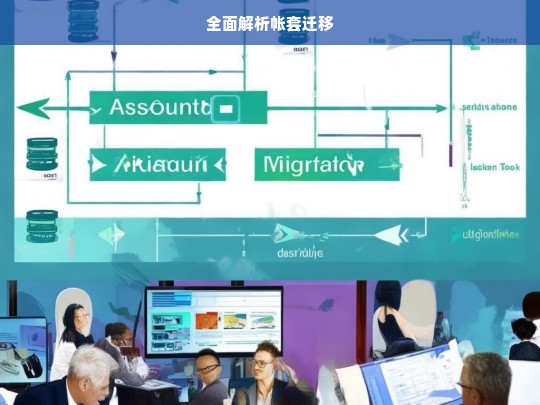全面解析帐套迁移，帐套迁移全面解析