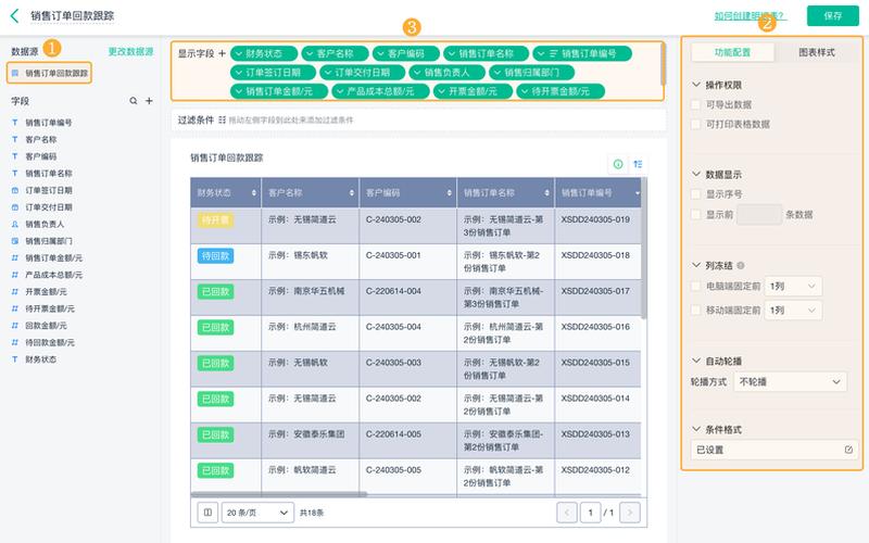 财务管理系统前十，财务管理学习技巧