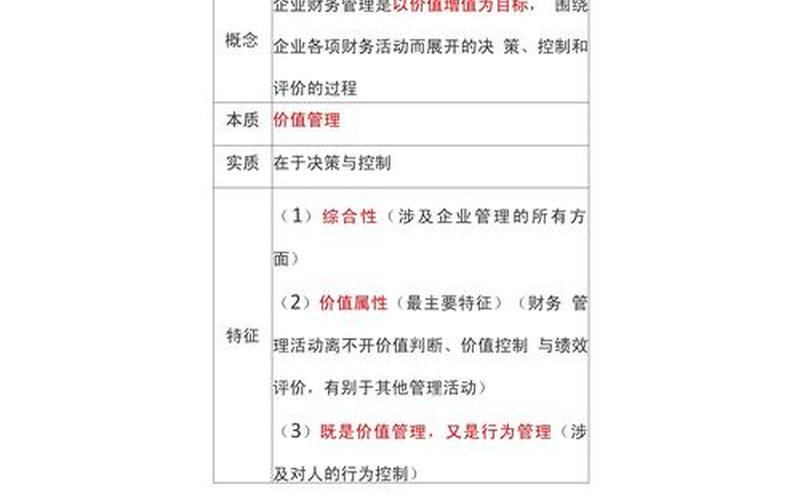 财务管理的概念是—财务的概念管理的主要内容，财务管理知识点