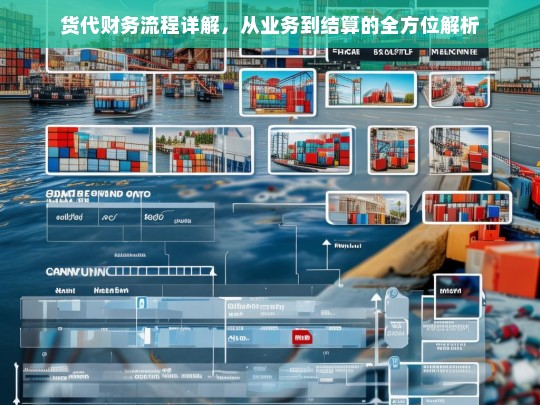 货代财务流程全解析，从业务操作到结算管理的完整指南