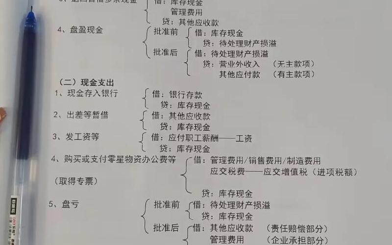 财务中级会计-财务中级会计实务，社会团体财务软件;社会团体会计科目账务处理