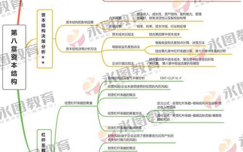 财务思维_会计思维和财务思维，南阳财务会计、南阳会计学校哪家好