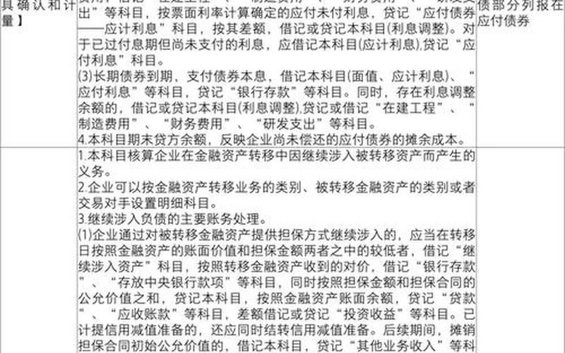 社会团体财务软件;社会团体会计科目账务处理，海南财务会计公司;海南的会计师事务所有哪些