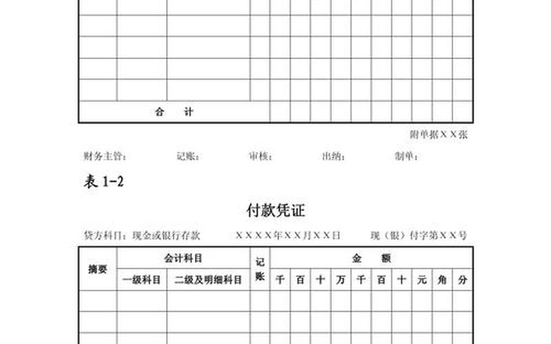 财务记账凭证样本财务记账凭证样本表格，财务代理记账报税费用-代理记账报税需要什么资质