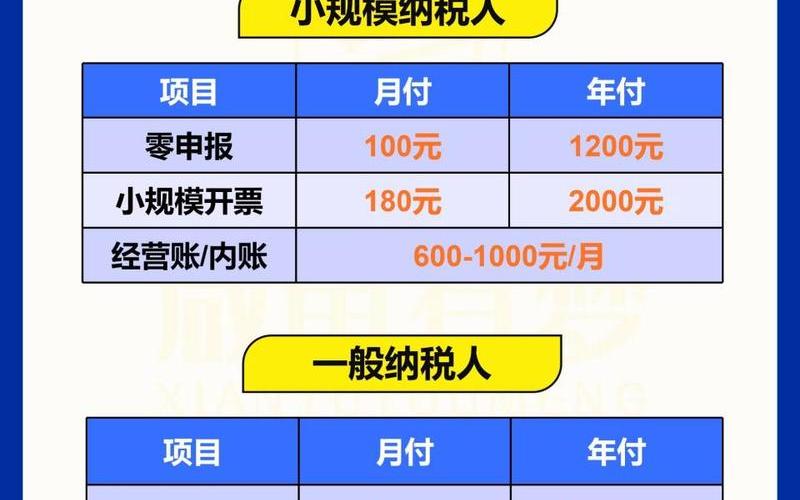 财务流水记账收支;流水账和收入账怎么做，财务代理记账报税费用-代理记账报税需要什么资质