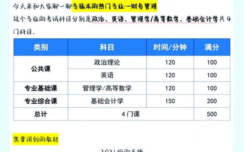 财务服务公司优惠财务公司服务费放什么科目，广东穗安财务,穗安财务公司