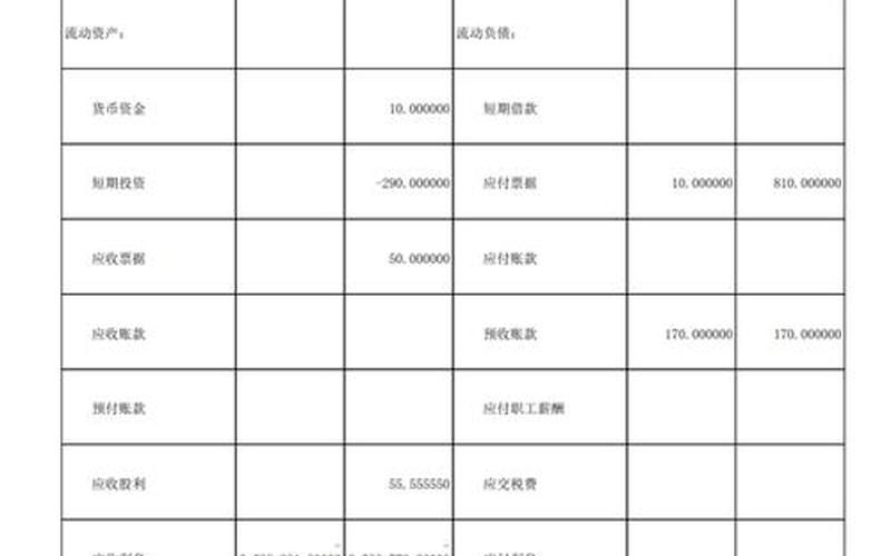 财务会计做账学习、财务做账好学吗，金蝶财务报表打印 金蝶财务报表打印出来不显示会计期间