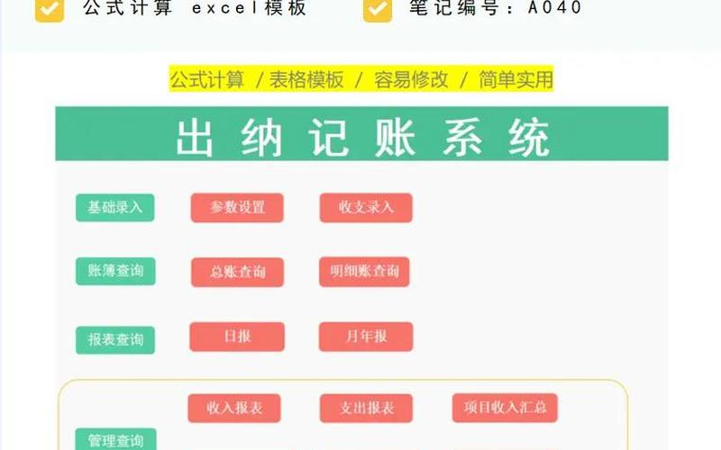 财务出纳记账系统—出纳记账管理系统，财务代理记账公司案例-代理记账公司概述