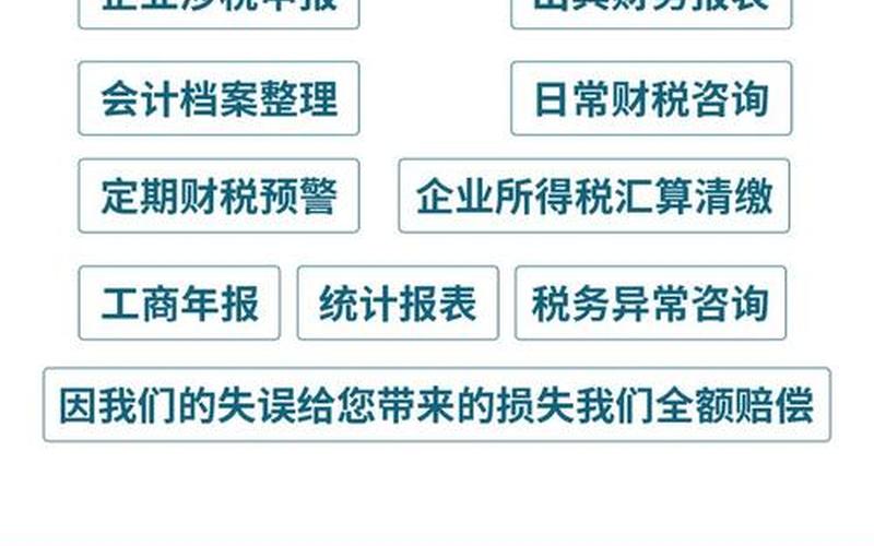 武汉代账财务公司 武汉代帐公司，财务公司代理记账资质,财务公司代理记账