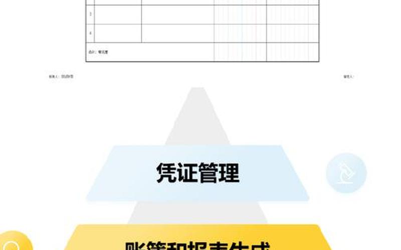 财务出纳的记账软件;会计出纳用的软件，眉山代理记账财务公司、眉山会计公司